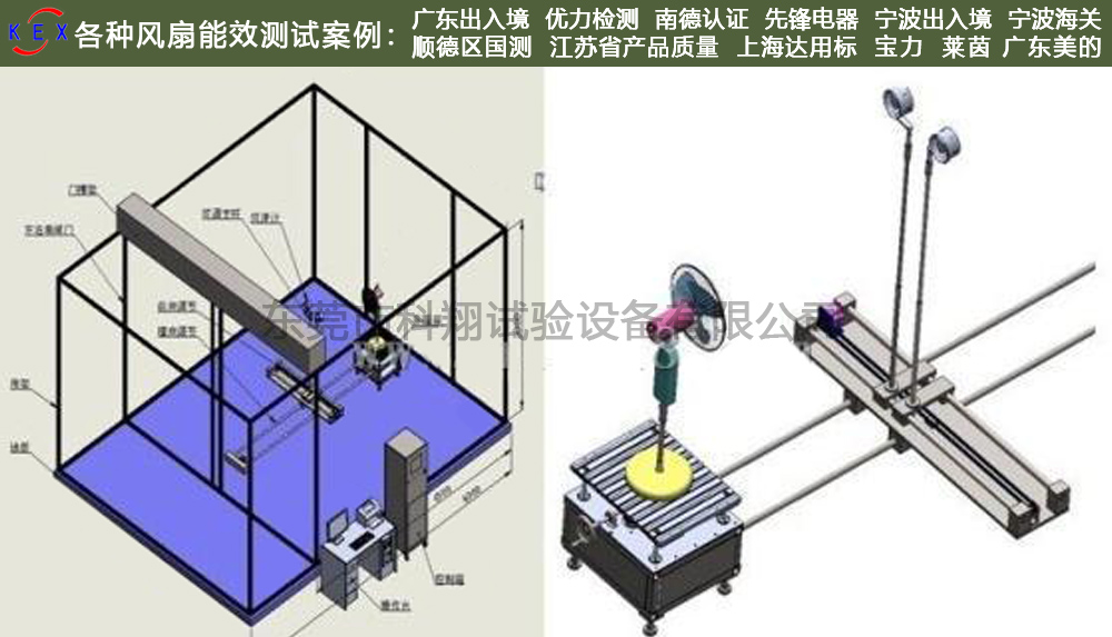 电风扇能效测试设备-KXT3296