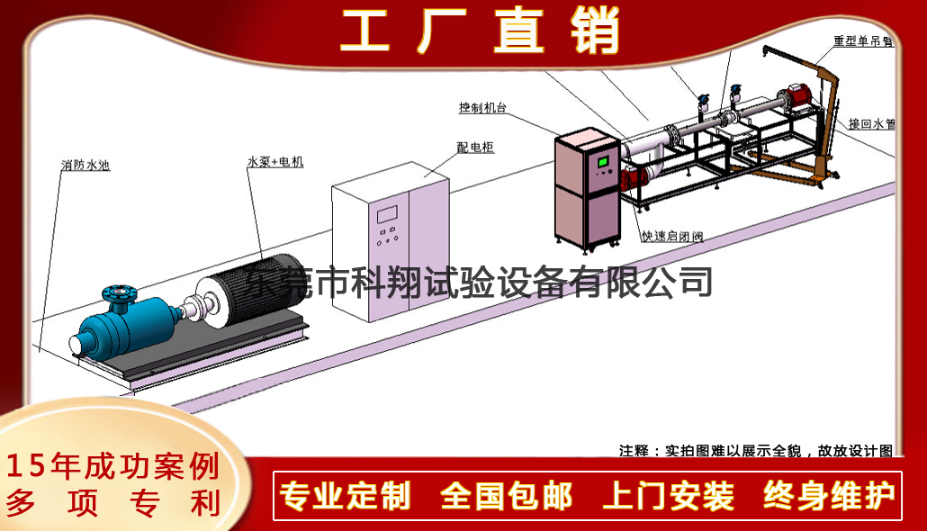 水流指示器综合试验装置-KXT4263