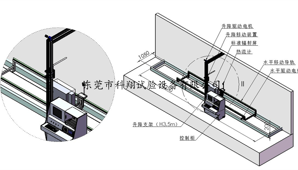 水幕喷头阻断辐射热试验装置-KXT4712A