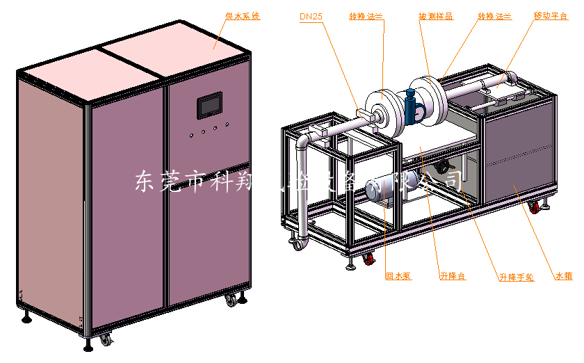 水流指示器灵敏度和工作循环试验装置-KXT4275