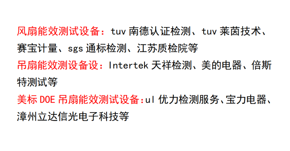 <a href="http://www.kexdg.com/list/108.html" target="_blank">风扇能效测试设备</a>代表案例