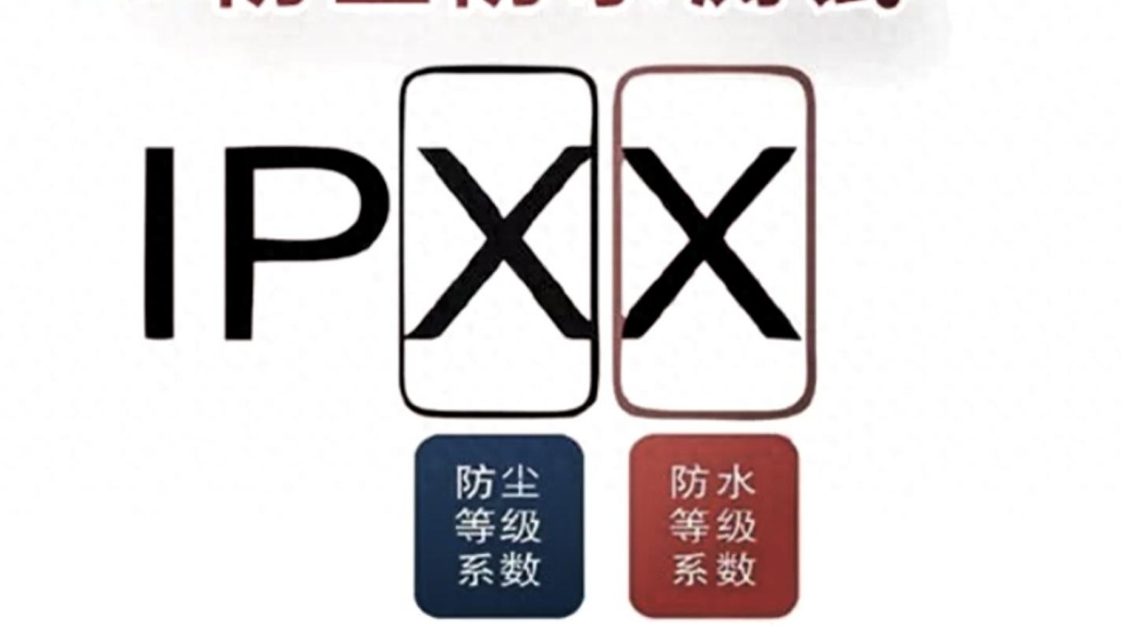 储能集装箱ip54防护等级是什么意思?