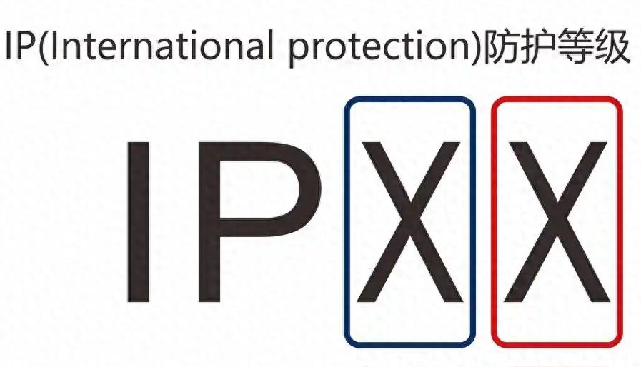 ip防水试验的标准要求、测试流程及检测设备