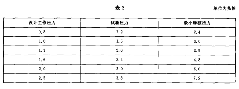 延伸率的标准1.png 延伸率的标准1.png