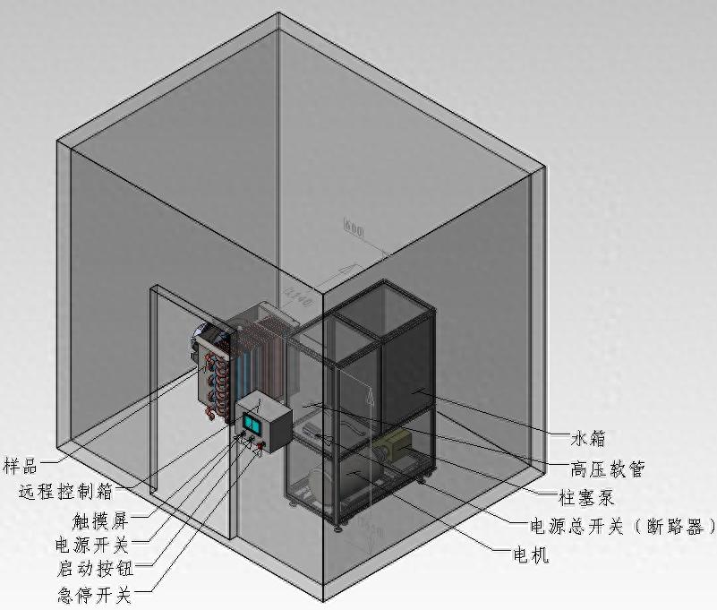 蒸发器、冷凝器、阀体水压强度与爆破试验机.jpeg 蒸发器、冷凝器、阀体水压强度与爆破试验机.jpeg